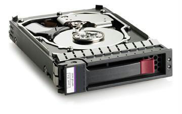 HPE MSA2 1TB 7.2K rpm LFF (3.5 inch) Dual-port SATA HDD internal hard drive 7200 RPM 3.5" Serial ATA